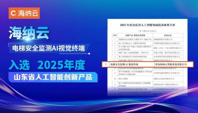 海纳云“电梯安全监测AI视觉终端”获评山东省人工智能创新产品