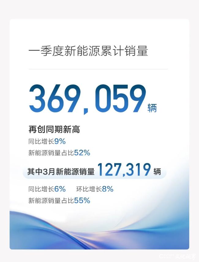 20260402105331466218.jpg 0bf058f5a432487c9ae2e1a2d8780bad.jpg