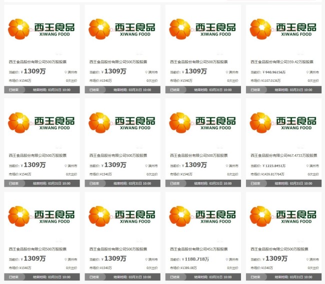 西王食品股份流拍,“ST”已迫近——15亿关联存款何去何从?谁会接盘?