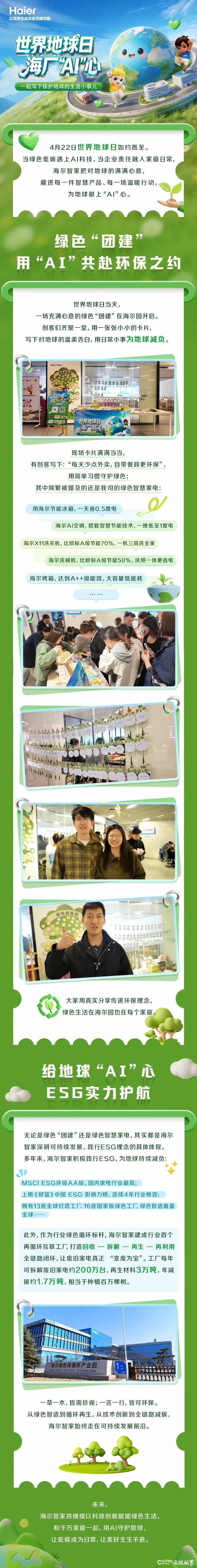 以科技守护绿色家园——海尔智家世界地球日献“AI”心