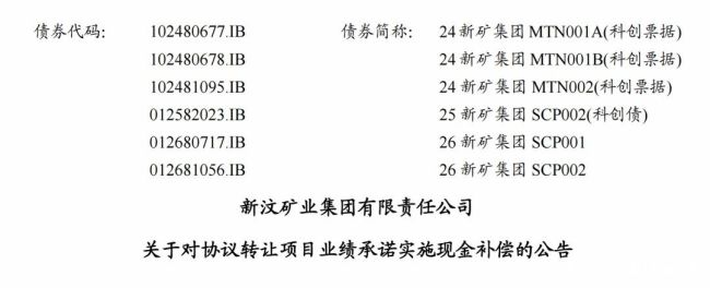 业绩承诺缺口超百亿，新矿集团全额支付40.4亿现金补偿兖矿能源