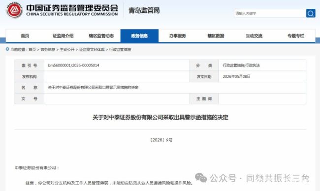 中泰证券再收三张监管罚单,年内四次被罚暴露内控短板