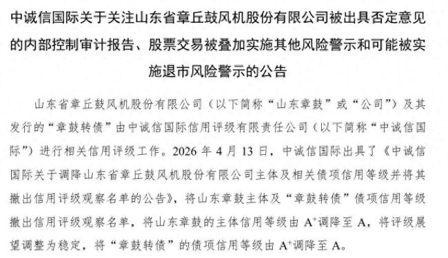 ST章鼓内控审计被出具否定意见,净利润连续两年下滑