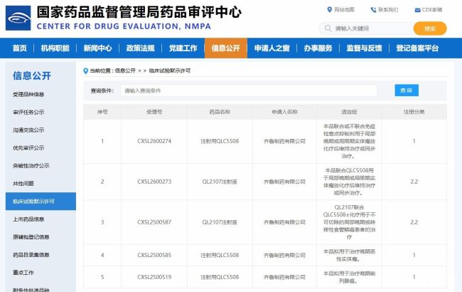 齐鲁制药创新ADC药物注射用QLC5508又一联合用药临床研究获批准并启动