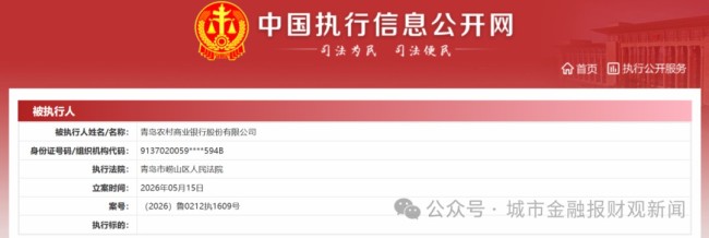 青岛农商银行同一天两当被执行人,此前刚因外汇违规被罚没46.19万元