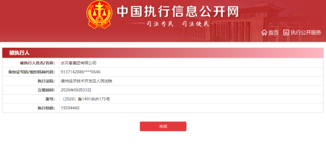 古贝春再添被执行信息，执行标的约1959万元