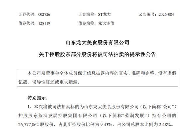 ST龙大控股股东持股再被法拍！9.46亿转债到期兑付在即，公司坦言“没钱还”