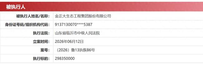 “旧债新压”！山东肥料企业金正大被执行，82%负债率下近3亿执行标的悬顶