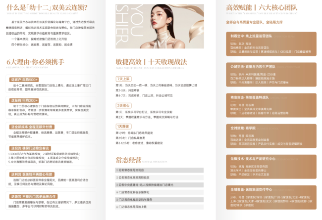 幼十二为什么是美容行业的“关系深耕者”？