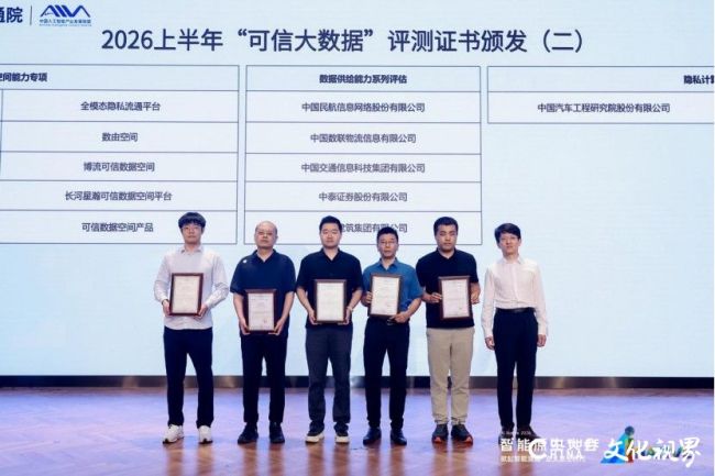 行业首家！中泰证券通过中国信通院高质量数据集质量评估