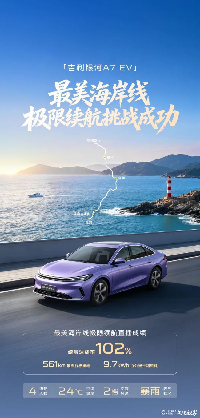 “吉利银河A7 EV”最美海岸线极限续航测试挑战成功