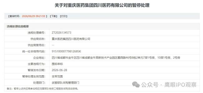 因围标串标，重药控股、国药控股、上海医药旗下多家企业被暂停军采