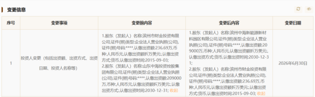 滨州中海创投大股东更换为滨州经开区管委旗下中海新能源新材料园区公司，该创投公司5月刚被列为被执行人