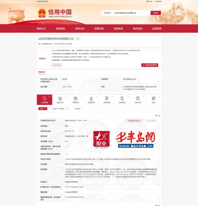 因未履行危化项目安全条件审查手续,山东环球新材料科技有限公司被罚43万元、停止项目建设并限期整改