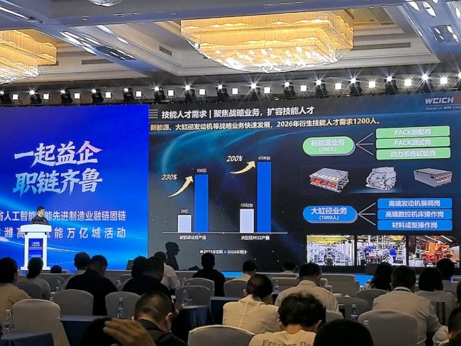人工智能×高校，潍坊万亿城的“双引擎”