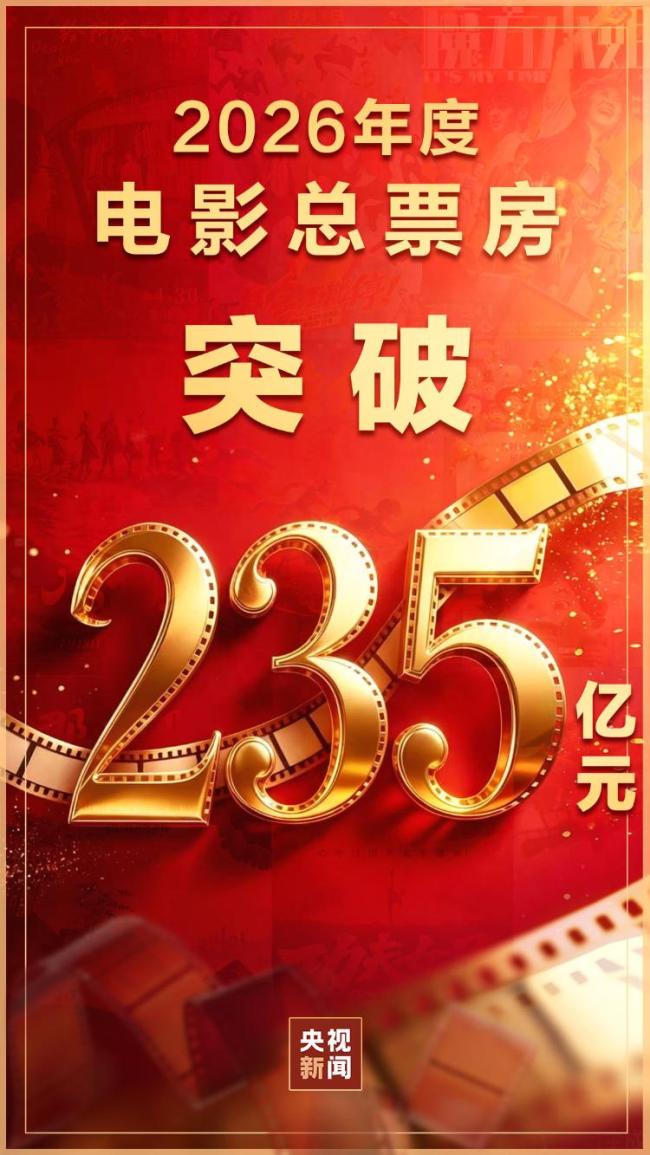 2026年度电影总票房突破235亿！暑期档热度持续走高