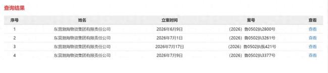东营渤海物资集团频遭法院执行,累计执行标的约4663万元