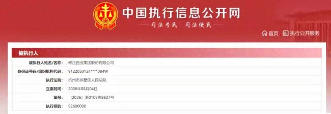 修正药业及关联方新增被执行人信息,执行标的9260万元