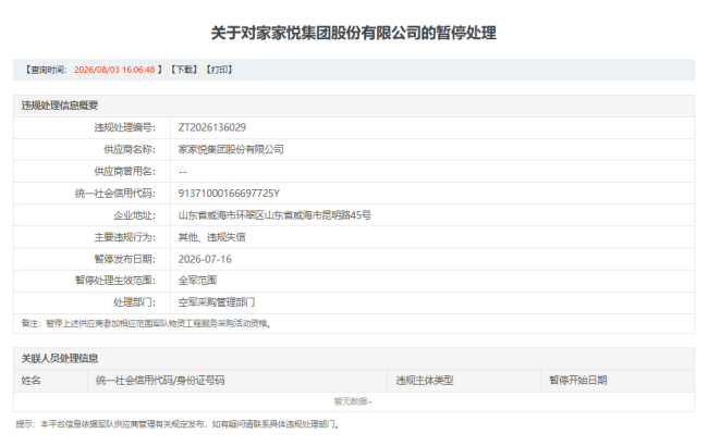 盈利依赖关店降本,财务与合规多重风险凸显——遭国家电网“拉黑”后,家家悦再被暂停军采