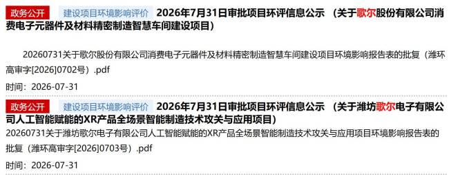 歌尔股份持续赋能潍坊高新区——智慧车间及XR产品智能制造两大项目环评获批