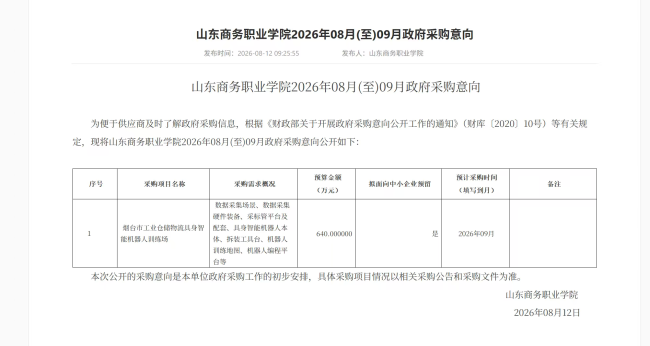 当“训练场”沦为“教学设备采购清单”——山东商务职业学院入围省级名单后的定位偏差之辨