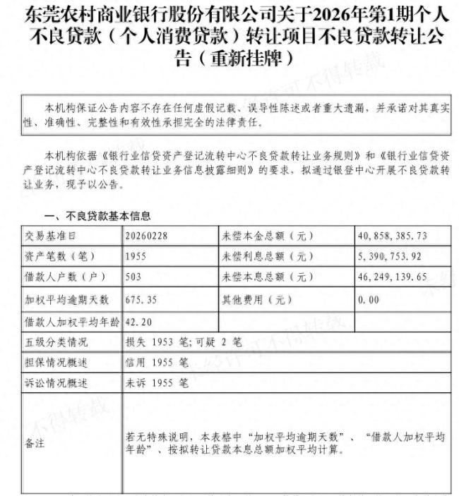 坏账风险集中暴露，东莞农商银行近4625万元个人不良贷款再度挂牌转让