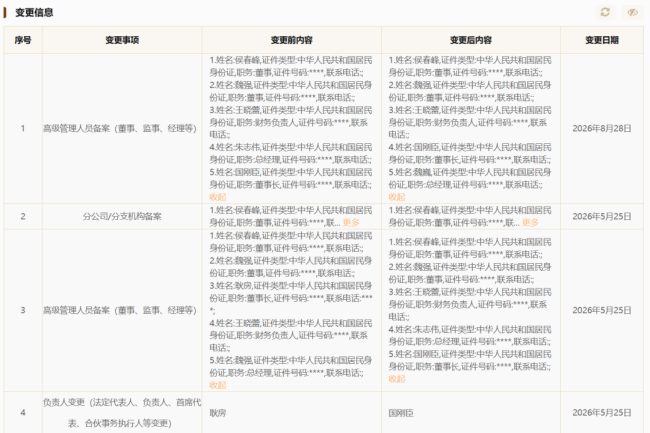 任职仅三个月，朱志伟卸任济南能源建设发展集团总经理，魏巍接棒