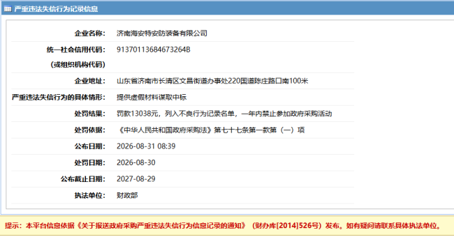 因提供虚假材料谋取中标,济南海安特被罚款并被禁止一年内参加政府采购