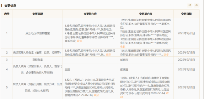 全盘剥离旗下数字科技集团——山东外事职业大学退出对山东外事数字科技集团有限公司的全额投资