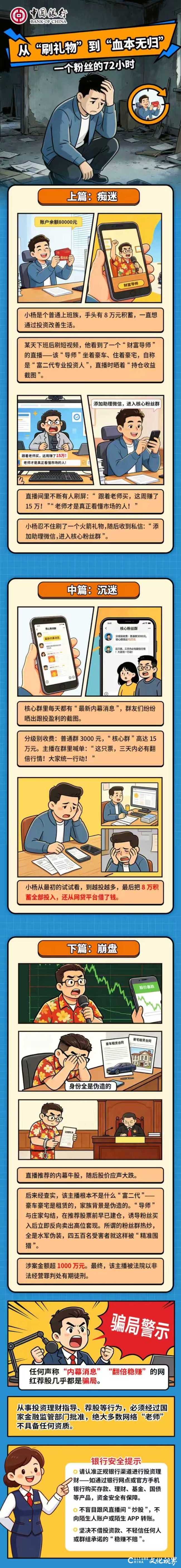 从“刷礼物”到“血本无归” ——山东中行为您剖析“一个粉丝的72小时”