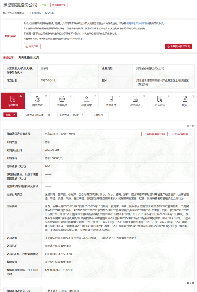 多平台宣称产品“低糖低卡”,实际营养指标却不符,承德露露因虚假宣传被罚10万元