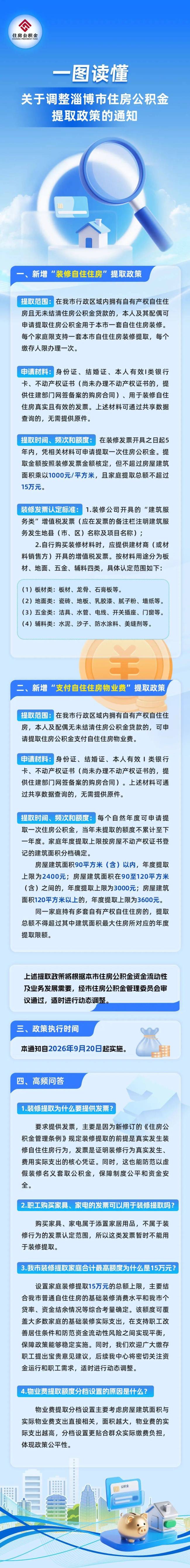 淄博市新出台两项住房公积金提取政策