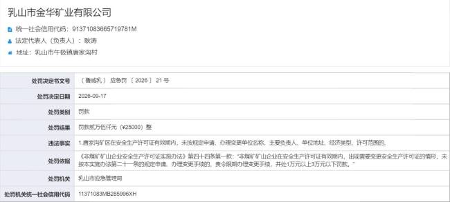 青岛金王集团与威海乳山市国资共同持股的乳山市金华矿业一月内两次被罚，关联企业乳山大业金矿频成被执行人并叠加欠税