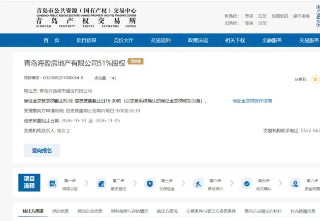 青岛西海岸新区国资拟转让海盈地产51%股权,标的公司前5个月营收为0并亏损392.44万元