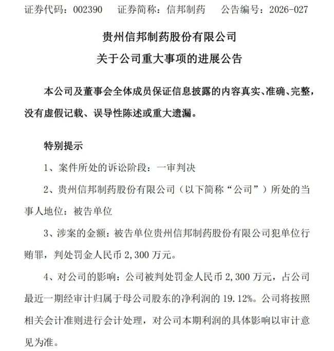 信邦制药因单位行贿罪被判2300万元罚金,控股子公司此前同罪被罚400万元