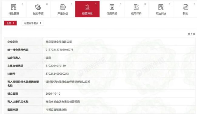 康师傅青岛顶津食品被列入经营异常名录,康师傅控股最新回应:已沟通消除,青岛工厂已关闭,保留行销公司