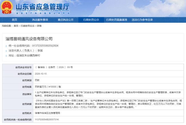 因违反安全生产规定，淄博昱明通风设备有限公司被罚10000元
