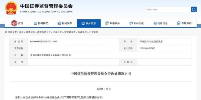 审计未勤勉尽责!和信所因青岛中程连续六年财报造假案被罚没1943万元