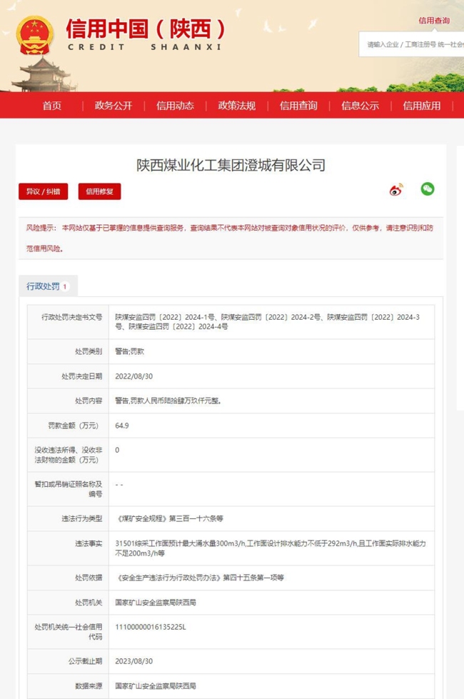 违反煤矿安全规程，陕西煤业化工集团澄城公司被罚款64.9万元