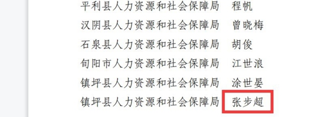 喜报！镇坪县两名无党派人士获评“陕西省金牌劳动关系协调员”