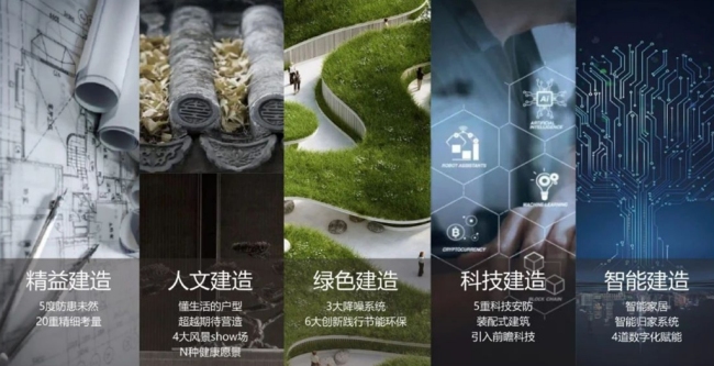以悦庐TOP系致敬西安丨中建悦庐产品发布会圆满举行