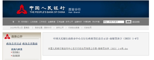 違反反洗錢管理規定，陜西山陽農村商業銀行共計被罰21萬元