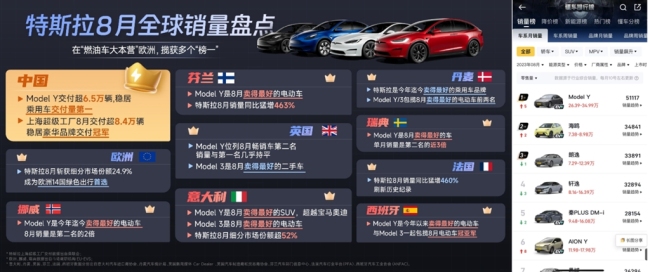 西安买新能源车最高补贴5000元 特斯拉Model Y起售价仅25.54万
