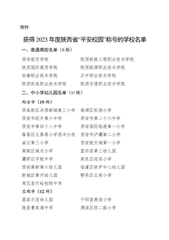 105所学校获评2023年度陕西省“平安校园”称号