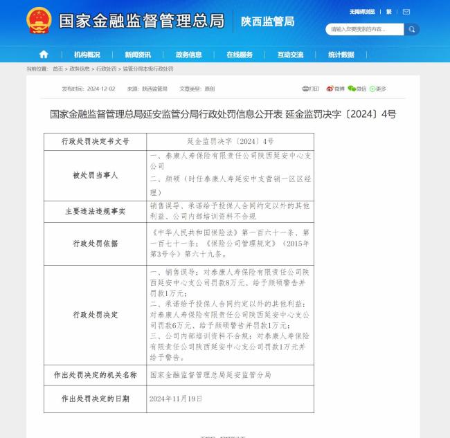 存在多项违法事实，泰康人寿保险陕西延安中心支公司合计被罚15万