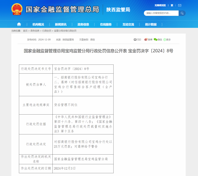 因贷后管理不到位，招商银行宝鸡分行被罚25万