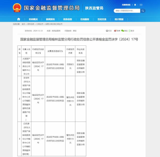 给予投保人合同约定外的利益，大家财产保险榆林中心支公司及2名负责人被罚