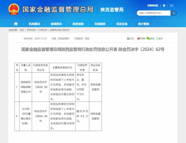 利用业务便利为其他机构或者个人牟取不正当利益，陕西易安保险公司被罚17.5万