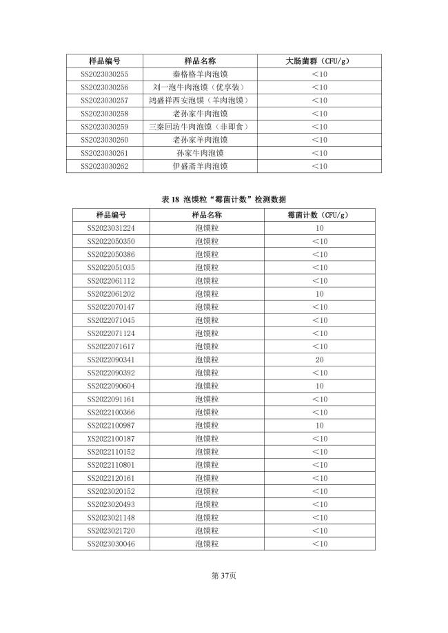 牛羊肉泡馍地方标准来了！陕西公开征求意见