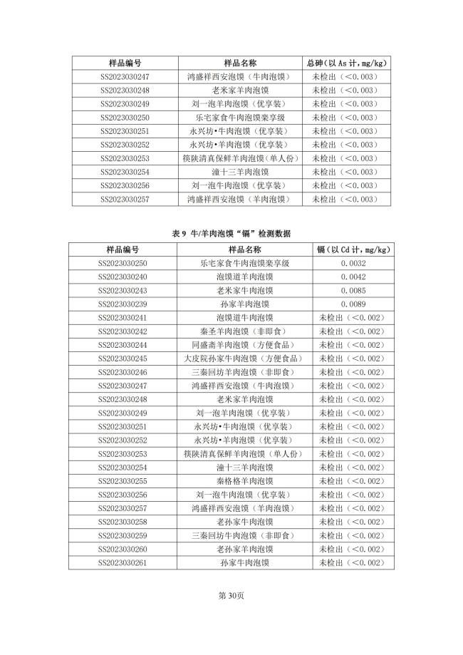 牛羊肉泡馍地方标准来了！陕西公开征求意见